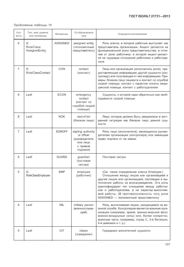 ГОСТ ISO/HL 7 21731-2013, страница 113